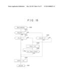 CONTROL DEVICE AND CONTROL METHOD FOR INTERNAL COMBUSTION ENGINE diagram and image