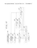 CONTROL DEVICE AND CONTROL METHOD FOR INTERNAL COMBUSTION ENGINE diagram and image