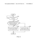 DEVICE AND METHOD FOR CONTROLLING START OF COMPRESSION SELF-IGNITION     ENGINE diagram and image