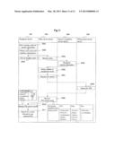 Information Terminal, Server Device, Searching System, and Searching     Method Thereof diagram and image