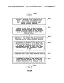 MUD PULSE TELEMETRY diagram and image