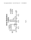 Phased Whole Genome Genetic Risk In A Family Quartet diagram and image