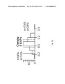 Phased Whole Genome Genetic Risk In A Family Quartet diagram and image