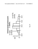 Phased Whole Genome Genetic Risk In A Family Quartet diagram and image