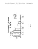 Phased Whole Genome Genetic Risk In A Family Quartet diagram and image