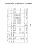 Phased Whole Genome Genetic Risk In A Family Quartet diagram and image