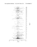 Method to Estimate Likelihood of Pathogenicity of Synonymous and     Non-coding Variants Across a Genome diagram and image
