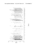 Method to Estimate Likelihood of Pathogenicity of Synonymous and     Non-coding Variants Across a Genome diagram and image