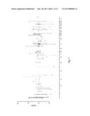 Method to Estimate Likelihood of Pathogenicity of Synonymous and     Non-coding Variants Across a Genome diagram and image