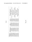 Method to Estimate Likelihood of Pathogenicity of Synonymous and     Non-coding Variants Across a Genome diagram and image