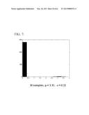 CHEMOMETRICS FOR NEAR INFRARED SPECTRAL ANALYSIS diagram and image