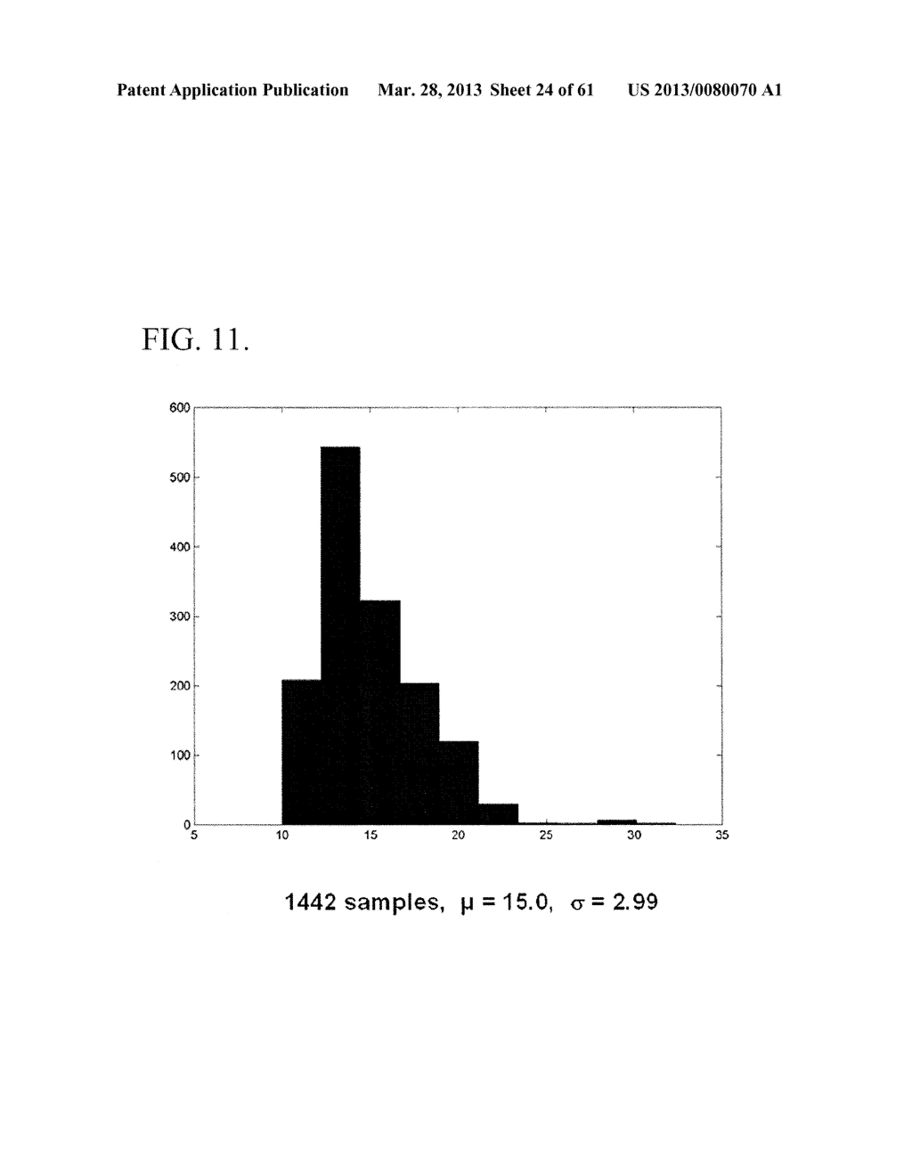 CHEMOMETRICS FOR NEAR INFRARED SPECTRAL ANALYSIS - diagram, schematic, and image 25