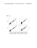 CHEMOMETRICS FOR NEAR INFRARED SPECTRAL ANALYSIS diagram and image