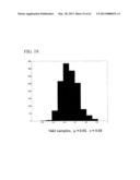 CHEMOMETRICS FOR NEAR INFRARED SPECTRAL ANALYSIS diagram and image