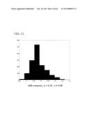 CHEMOMETRICS FOR NEAR INFRARED SPECTRAL ANALYSIS diagram and image