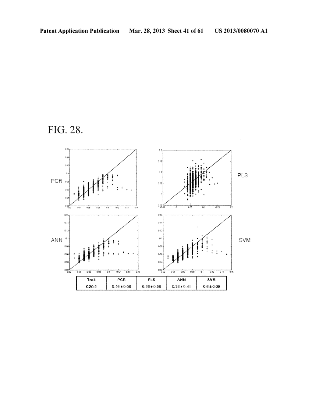 CHEMOMETRICS FOR NEAR INFRARED SPECTRAL ANALYSIS - diagram, schematic, and image 42