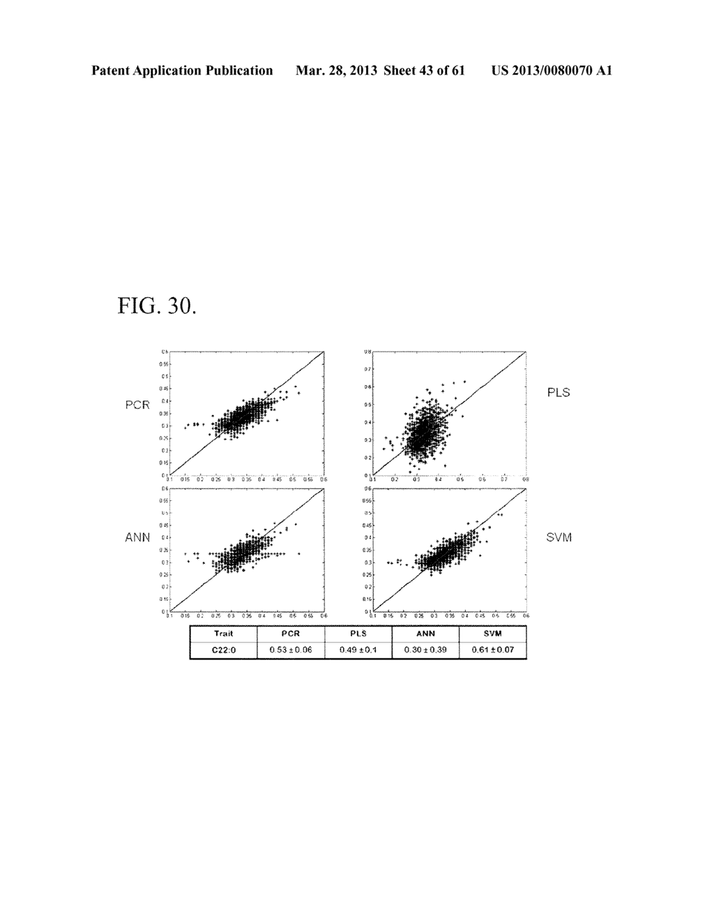 CHEMOMETRICS FOR NEAR INFRARED SPECTRAL ANALYSIS - diagram, schematic, and image 44