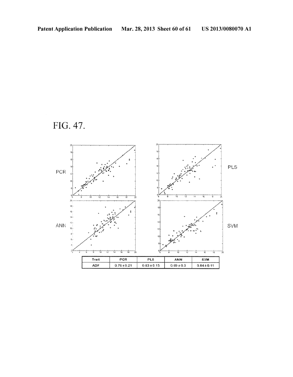 CHEMOMETRICS FOR NEAR INFRARED SPECTRAL ANALYSIS - diagram, schematic, and image 61