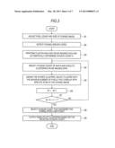 Imaging Mass Spectrometer and Mass Spectrometry Data Processing Method diagram and image