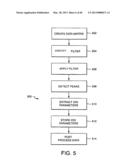 TECHNIQUES FOR MASS SPECTROMETRY PEAK LIST COMPUTATION USING PARALLEL     PROCESSING diagram and image