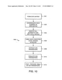 TECHNIQUES FOR MASS SPECTROMETRY PEAK LIST COMPUTATION USING PARALLEL     PROCESSING diagram and image