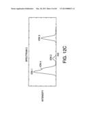 TECHNIQUES FOR MASS SPECTROMETRY PEAK LIST COMPUTATION USING PARALLEL     PROCESSING diagram and image