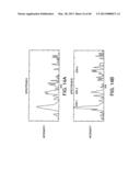 TECHNIQUES FOR MASS SPECTROMETRY PEAK LIST COMPUTATION USING PARALLEL     PROCESSING diagram and image