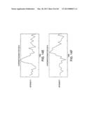 TECHNIQUES FOR MASS SPECTROMETRY PEAK LIST COMPUTATION USING PARALLEL     PROCESSING diagram and image