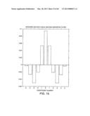 TECHNIQUES FOR MASS SPECTROMETRY PEAK LIST COMPUTATION USING PARALLEL     PROCESSING diagram and image