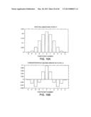 TECHNIQUES FOR MASS SPECTROMETRY PEAK LIST COMPUTATION USING PARALLEL     PROCESSING diagram and image