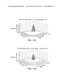 TECHNIQUES FOR MASS SPECTROMETRY PEAK LIST COMPUTATION USING PARALLEL     PROCESSING diagram and image