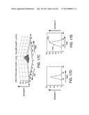 TECHNIQUES FOR MASS SPECTROMETRY PEAK LIST COMPUTATION USING PARALLEL     PROCESSING diagram and image