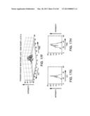 TECHNIQUES FOR MASS SPECTROMETRY PEAK LIST COMPUTATION USING PARALLEL     PROCESSING diagram and image