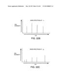 TECHNIQUES FOR MASS SPECTROMETRY PEAK LIST COMPUTATION USING PARALLEL     PROCESSING diagram and image