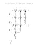 TECHNIQUES FOR MASS SPECTROMETRY PEAK LIST COMPUTATION USING PARALLEL     PROCESSING diagram and image