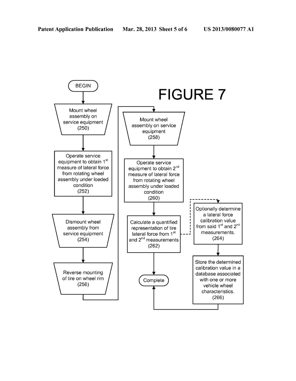 Method and Apparatus For Wheel Assembly Lateral Force Measurement - diagram, schematic, and image 06