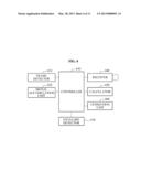 COMMUNICATION SYSTEM USING WIRELESS POWER diagram and image