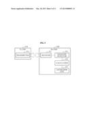 COMMUNICATION SYSTEM USING WIRELESS POWER diagram and image