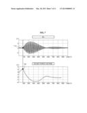 COMMUNICATION SYSTEM USING WIRELESS POWER diagram and image