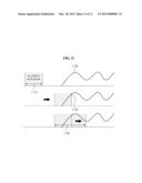 COMMUNICATION SYSTEM USING WIRELESS POWER diagram and image