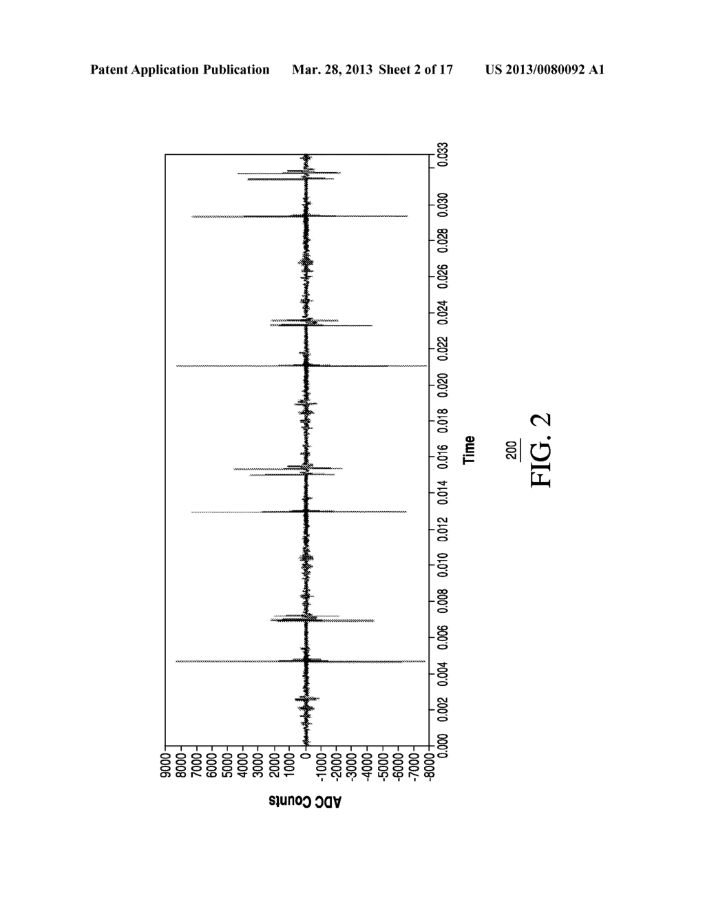 SYSTEMS AND METHODS FOR DATA COMPRESSION AND FEATURE EXTRACTION FOR THE     PURPOSE OF DISAGGREGATING LOADS ON AN ELECTRICAL NETWORK - diagram, schematic, and image 03
