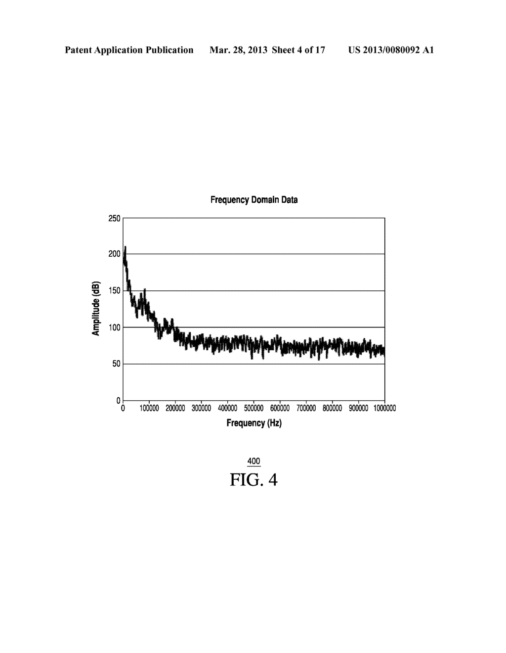 SYSTEMS AND METHODS FOR DATA COMPRESSION AND FEATURE EXTRACTION FOR THE     PURPOSE OF DISAGGREGATING LOADS ON AN ELECTRICAL NETWORK - diagram, schematic, and image 05