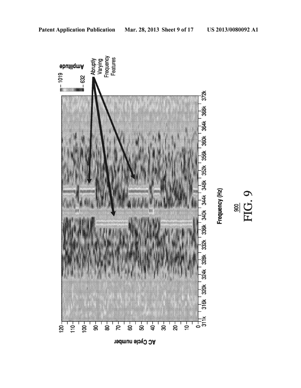 SYSTEMS AND METHODS FOR DATA COMPRESSION AND FEATURE EXTRACTION FOR THE     PURPOSE OF DISAGGREGATING LOADS ON AN ELECTRICAL NETWORK - diagram, schematic, and image 10