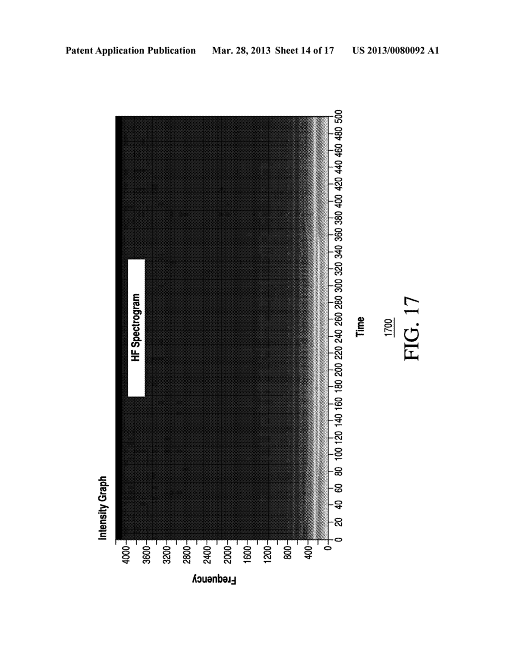 SYSTEMS AND METHODS FOR DATA COMPRESSION AND FEATURE EXTRACTION FOR THE     PURPOSE OF DISAGGREGATING LOADS ON AN ELECTRICAL NETWORK - diagram, schematic, and image 15