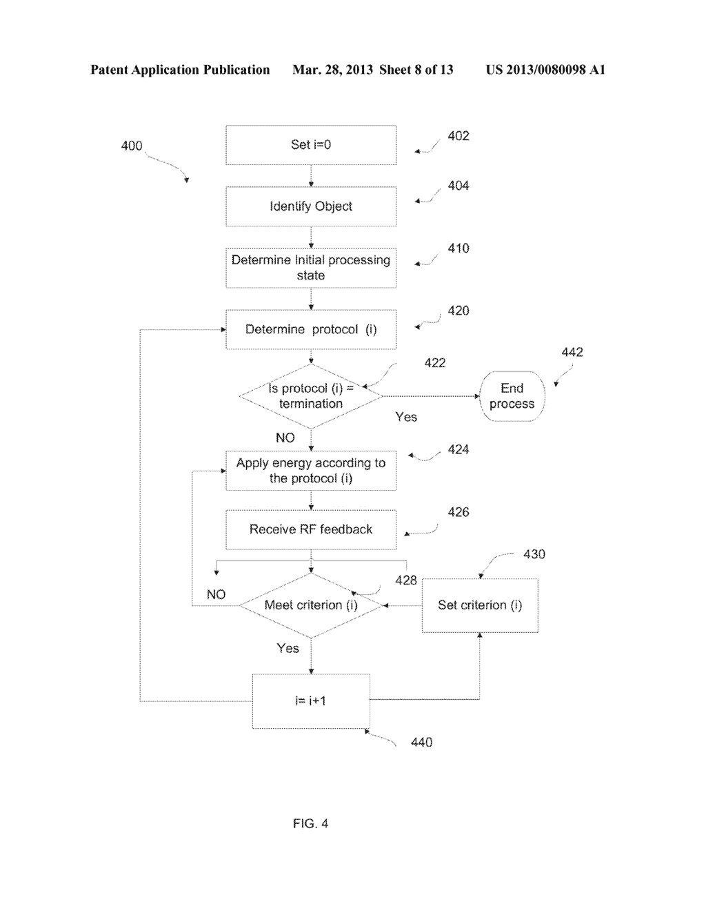 Object Processing State Sensing Using RF Radiation - diagram, schematic, and image 09