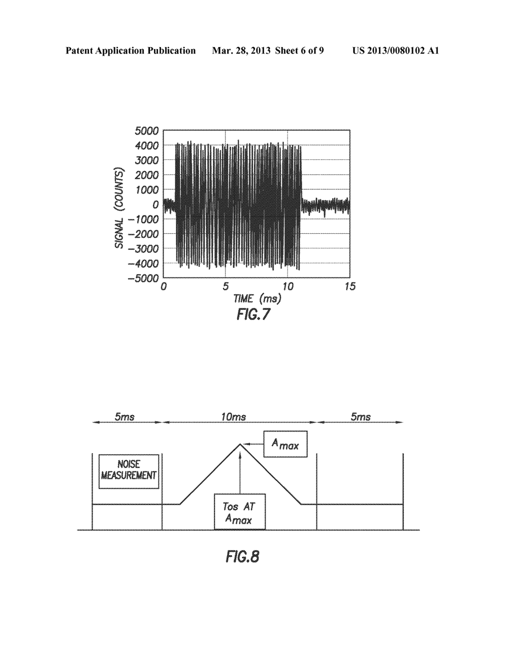 Measuring The Phase Of Received Signals - diagram, schematic, and image 07