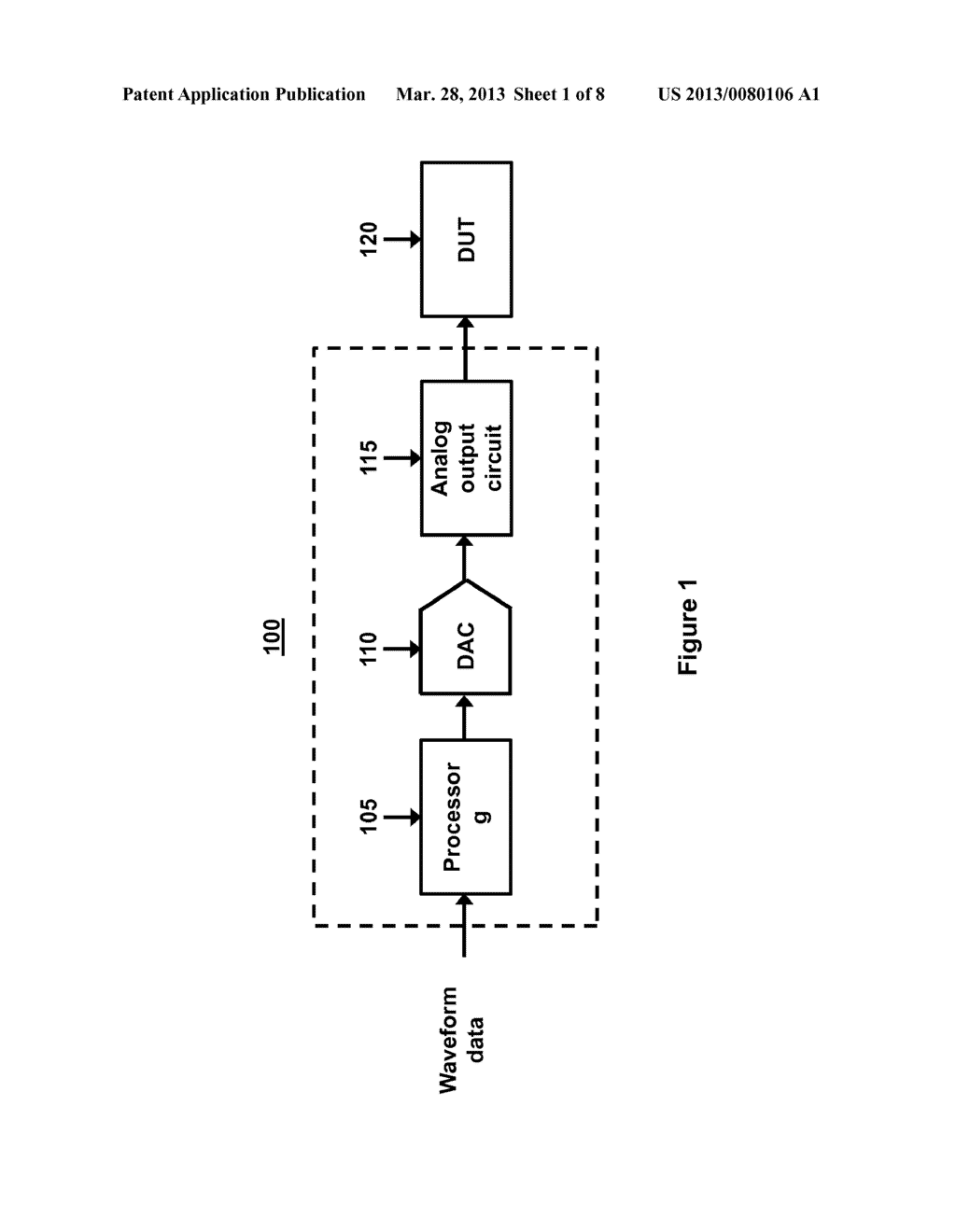 ENHANCED AWG WAVEFORM CALIBRATION USING S-PARAMETERS - diagram, schematic, and image 02