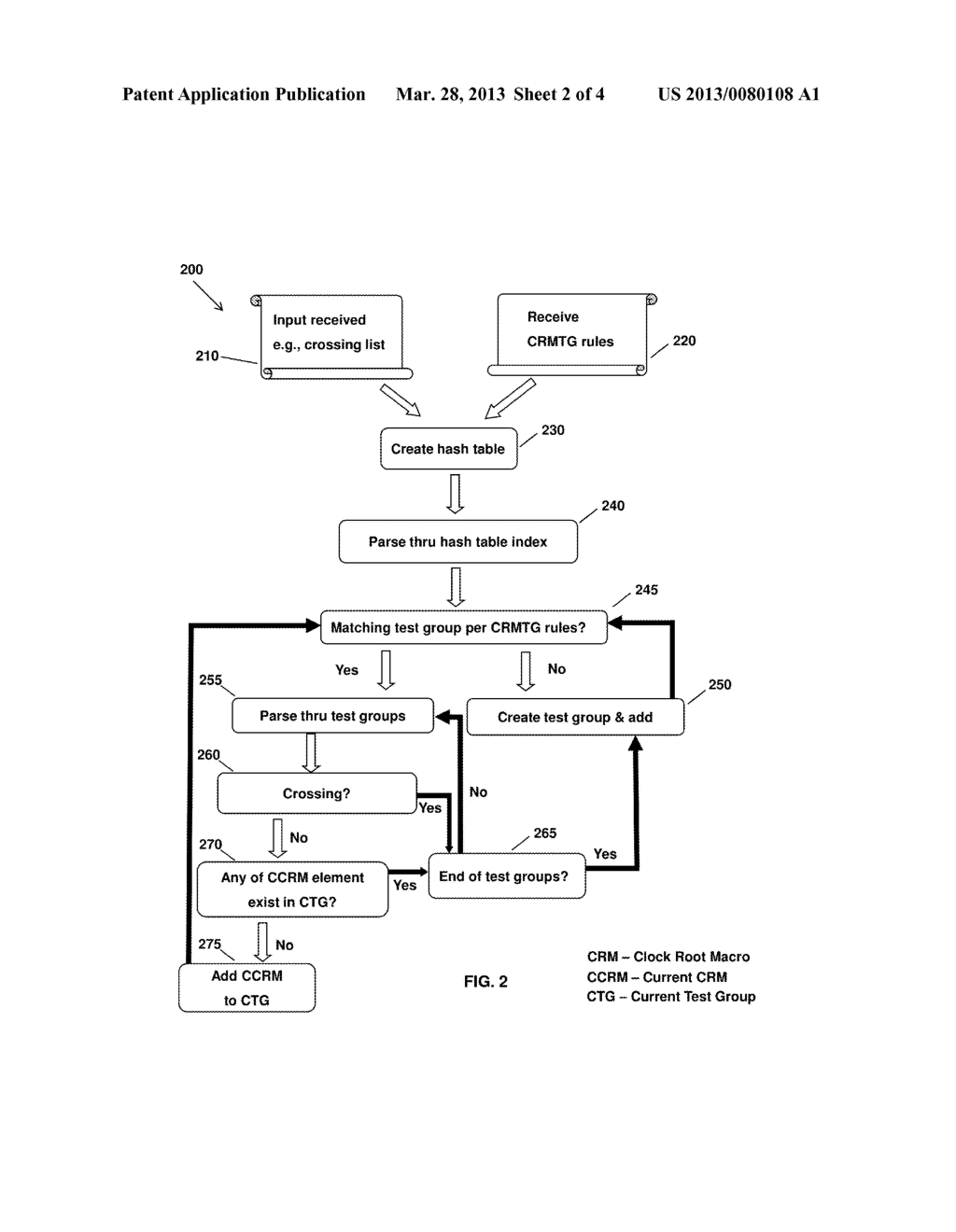 AUTOMATIC GENERATION OF VALID AT-SPEED STRUCTURAL TEST (ASST) TEST GROUPS - diagram, schematic, and image 03