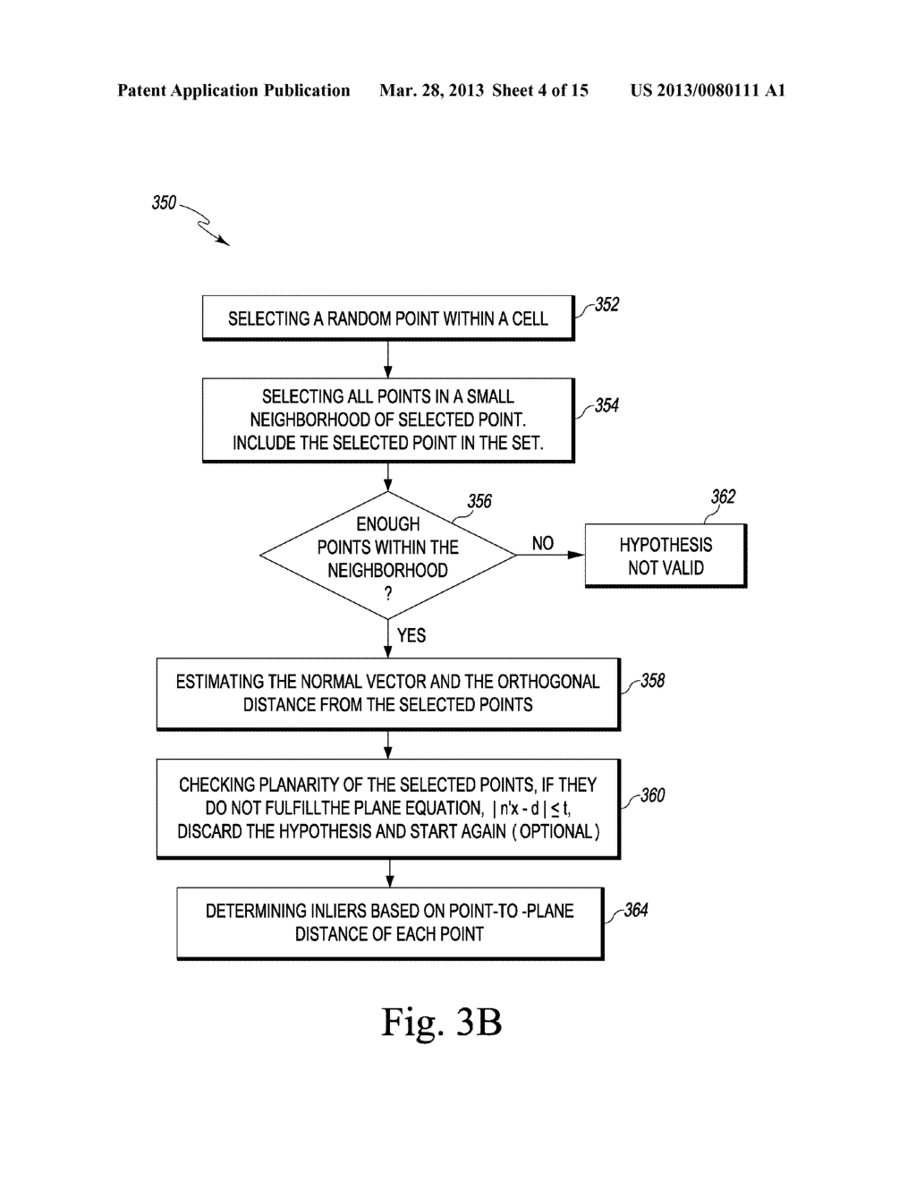 SYSTEMS AND METHODS FOR EVALUATING PLANE SIMILARITY - diagram, schematic, and image 05