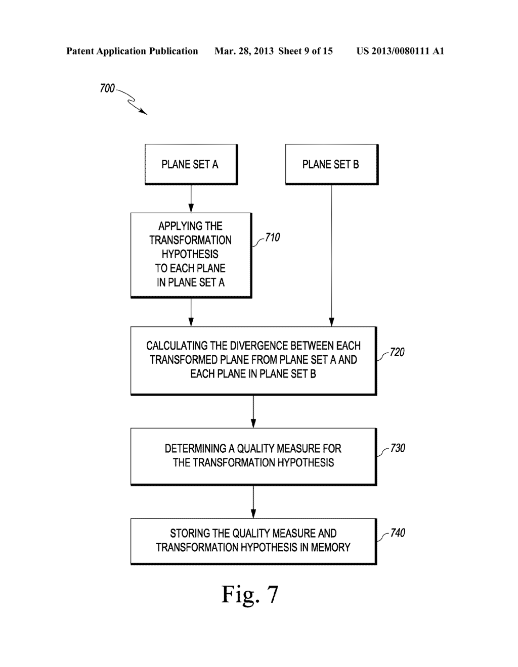 SYSTEMS AND METHODS FOR EVALUATING PLANE SIMILARITY - diagram, schematic, and image 10